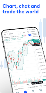 TradingView Stock charts, Forex & Bitcoin price v1.17.2.0.674 (Earn Money) Free For Android 1