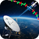 Satfinder 衛星放送受信アンテナの位置合わせ