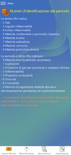 CoESItalia_app Screenshot 3 - AppWisp.com