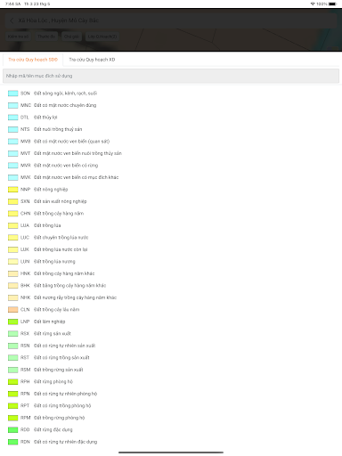 Quy hoạch Bến Tre