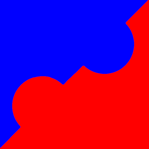 Proportion and Slope