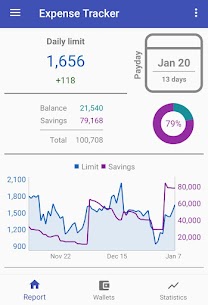 How much can I spend? Expense Tracker Premium 1.16 Apk 1