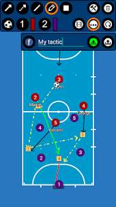 Futsal Taktic Papan