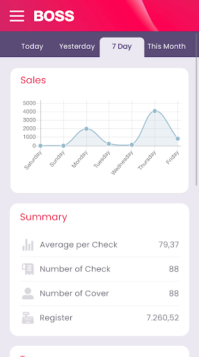 Menulux Boss Screen 3