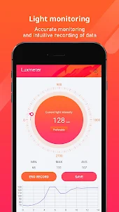 Illuminometer-Lux Light Meter