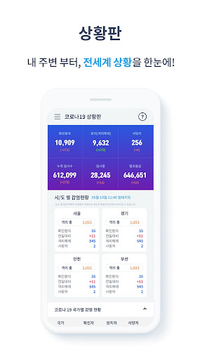 우리동네 백신 : 코로나19, 미세먼지, 지역정보 Screen 3