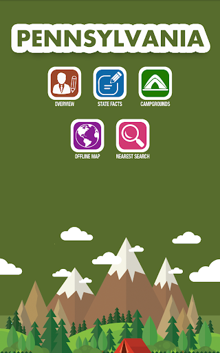 Pennsylvania State RV Parks and