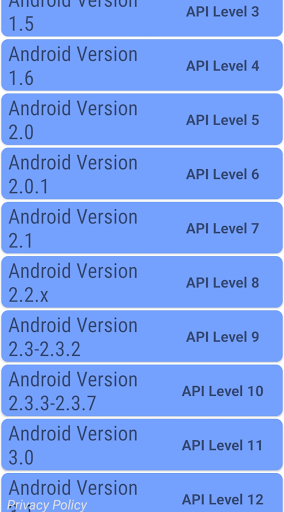 Android application Api Level screenshort