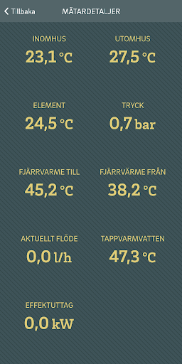 Klimatkontroll Screen 3
