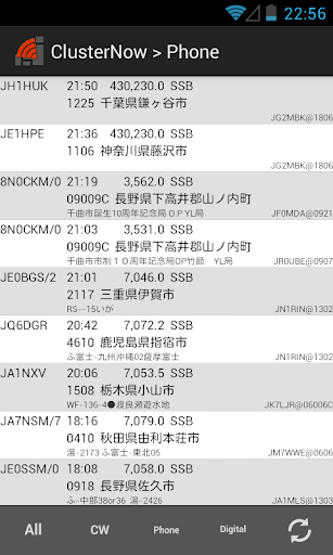 ClusterNow Screen 2