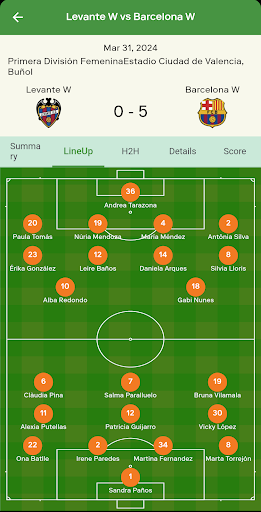 FootBuzz - Live scores Screenshot 3 - AppWisp.com
