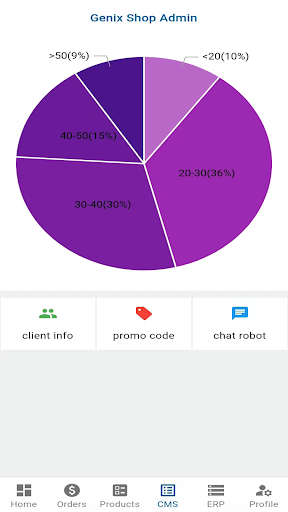 Genix Shop USER Screen 3