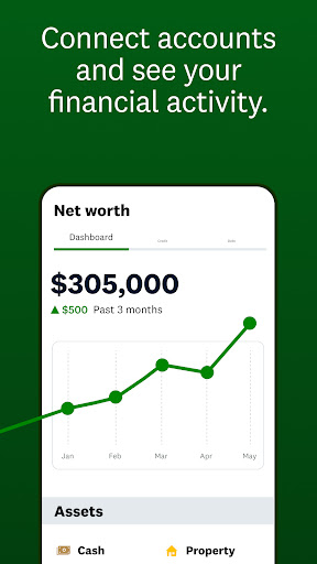 Intuit Credit Karma screenshot 3