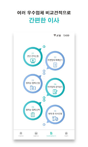 포장이사견적비교 이사마스터-이삿짐센터
