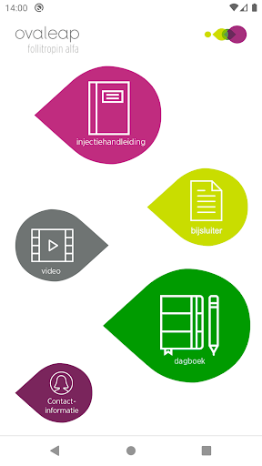 Ovaleap® Screen 2