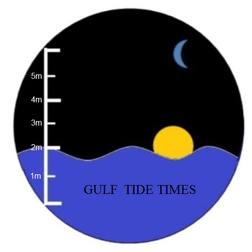 Gulf Tide Times: Weather GPS & logo