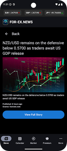 Forex News by for-ex.news Screenshot 2 - AppWisp.com
