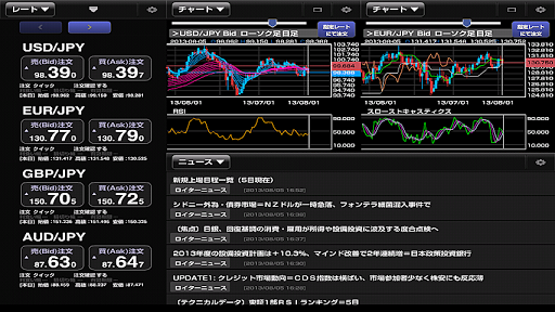 Android application i-NET TRADER for Tablets screenshort