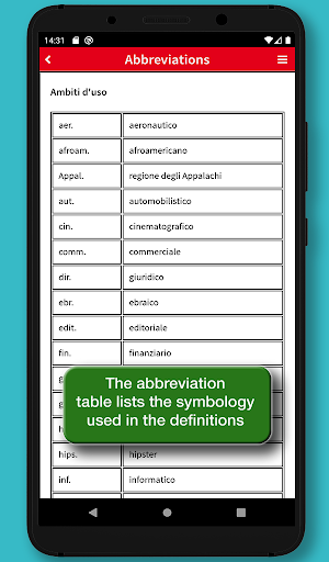 American Slang Dictionary