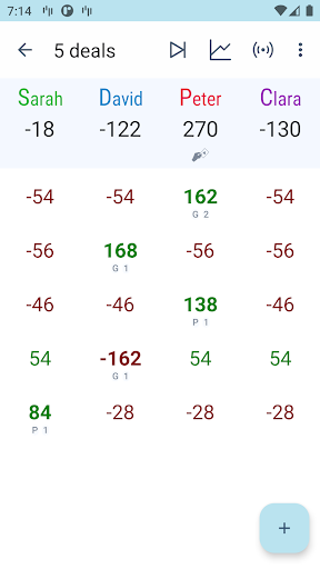 Android application French Tarot Counter screenshort