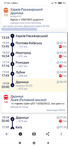 Train schedules of Ukraine