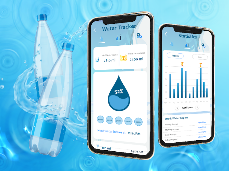 Water Reminder & Step Counter - 1.6 - (Android)