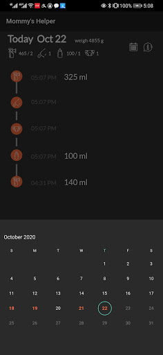 Mommys Helper - Fingertip Bab