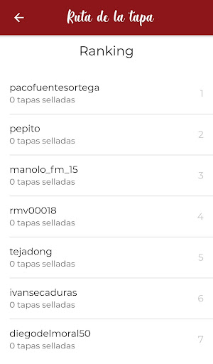 Ruta de la tapa Mengíbar