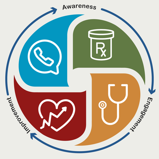 The Benefits App v2 logo