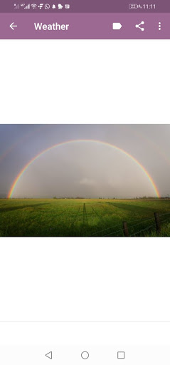 Device Wallpapers 2021