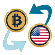 Bitcoin x United States Dollar
