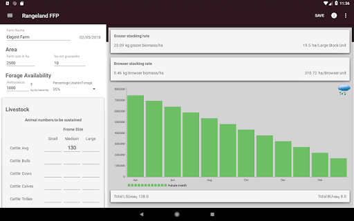 Rangeland Fodder Flow Planner