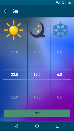 MS Thermo Screen 3
