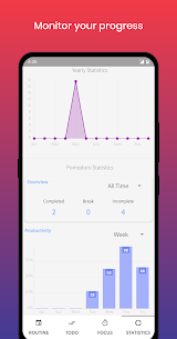 Gawin mo ito! : Mga Plano, Todos, Pomodoro at ZenMode MOD APK 4