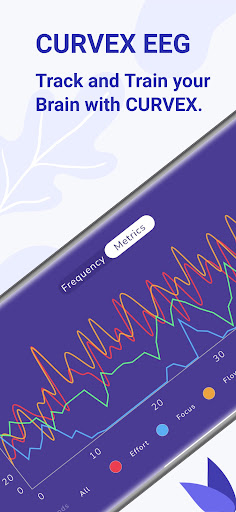 Android application CURVEX EEG screenshort
