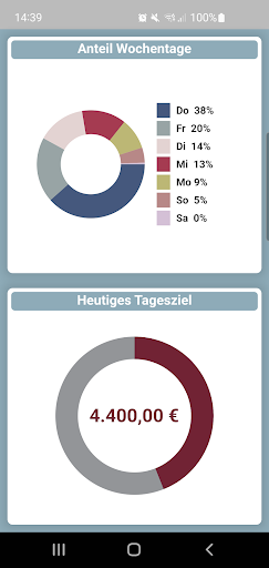ITR POS Sales Screen 2