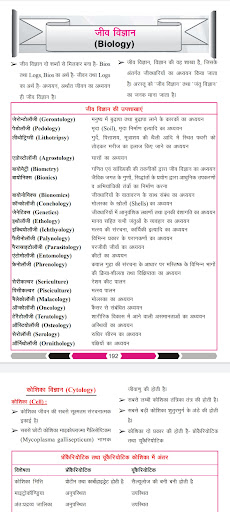 GHOTANA CHOKRA SAMANYA GYAN Screen 3