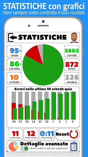 Patente AM Quiz Ciclomotore 50 Screenshot 4 - AppWisp.com