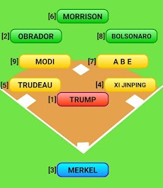 Baseball Starting Lineupのおすすめ画像1