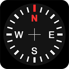 Compass of cheap my location