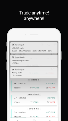 Forex Signalsのおすすめ画像3