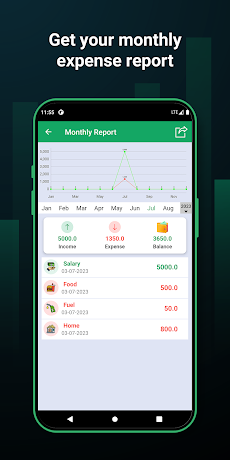 Expense Manager - Daily Budgetのおすすめ画像4