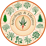 Astrology & Lifetree icon