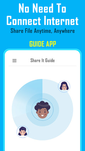 Free guide for share it file transfer sharing app