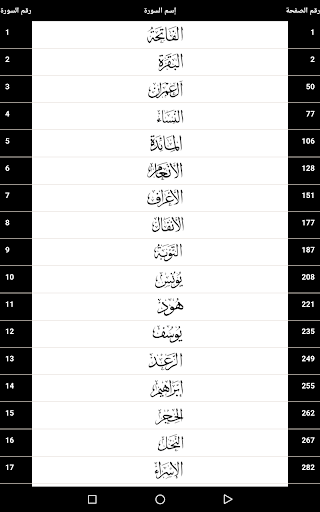 Holy Quran Reading offline free app