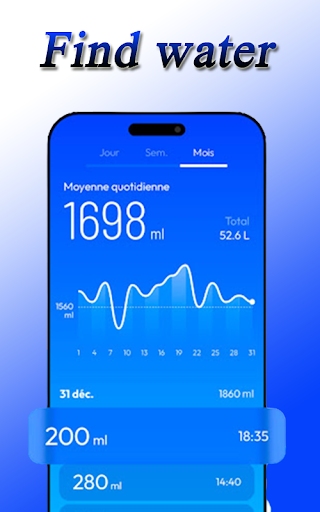Android application water Tracker: water Detector screenshort
