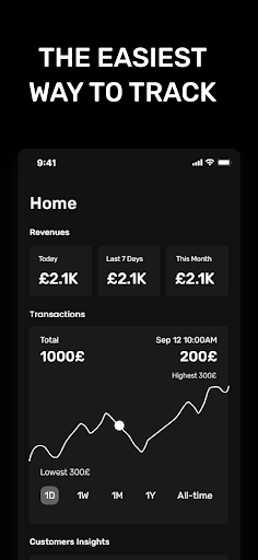 Zeal Dashboard Screen 3