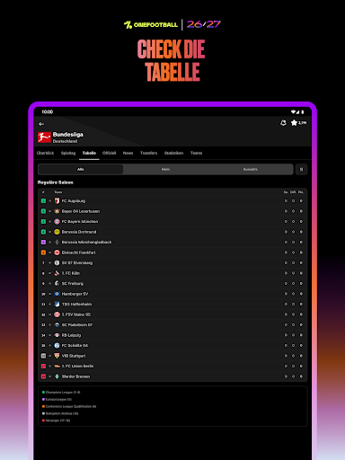 OneFootball - Fußball News screenshot 10