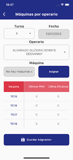 Rayones de El Salvador