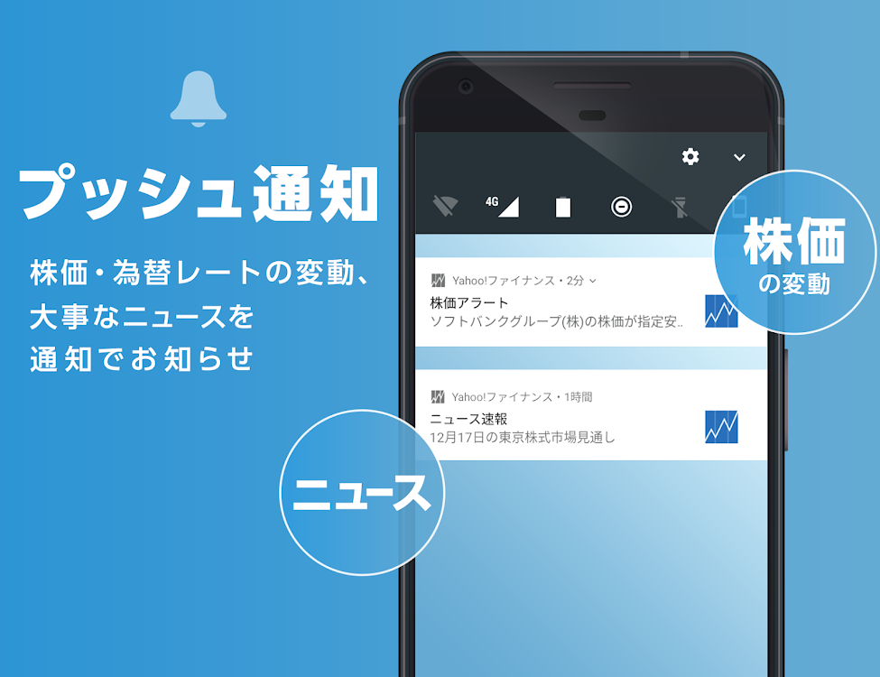 Yahoo ファイナンス 株と投資の総合アプリ By Yahoo Japan Corp Android Apps Appagg